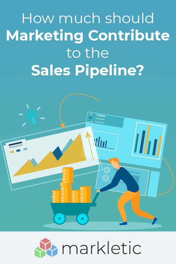 How much should marketing contribute to sales?