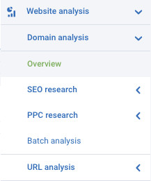 Domain analysis - Serpstat review